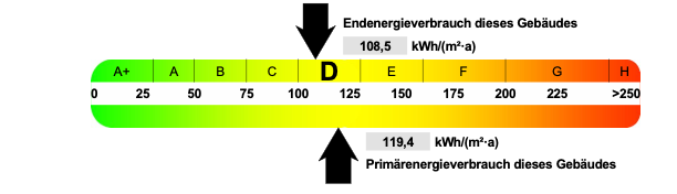 Bandtacho_Göppinger