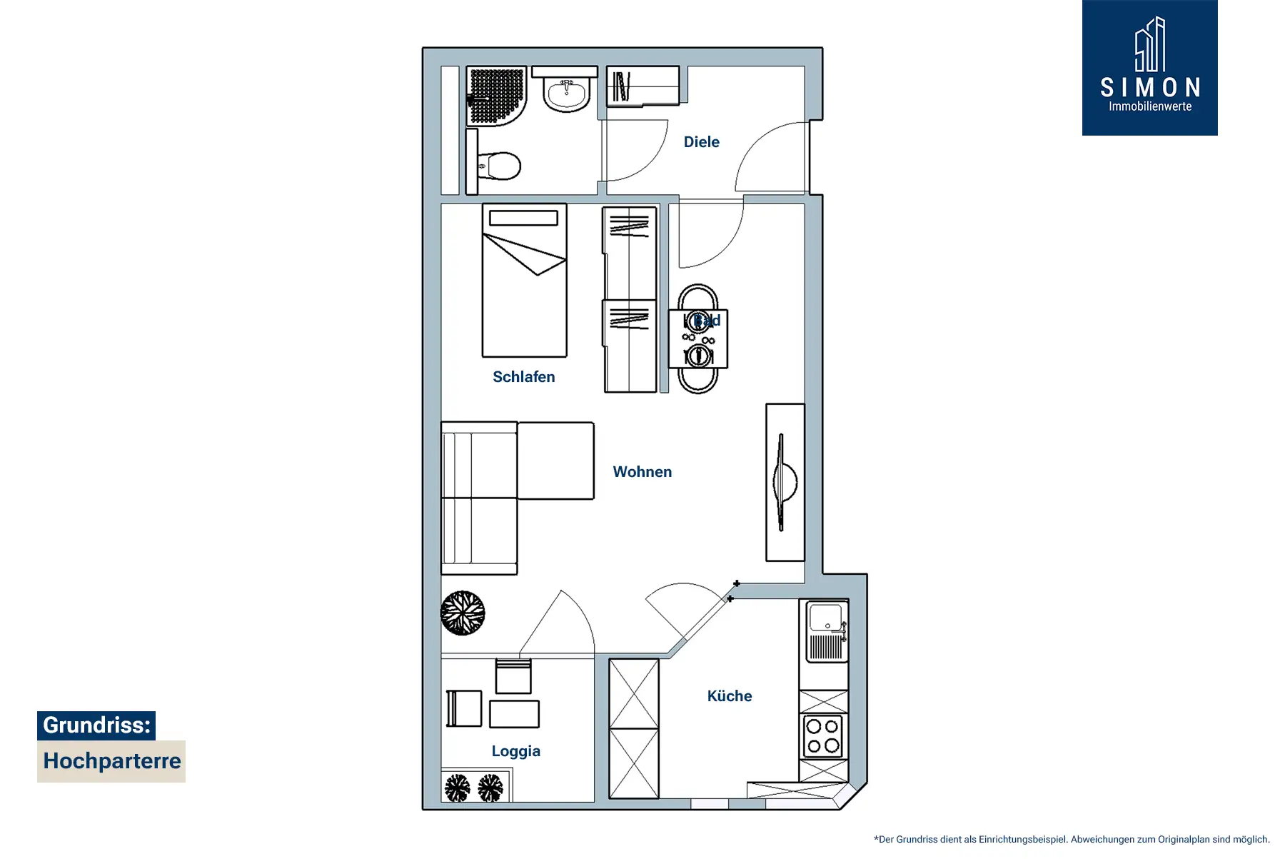 Grundriss